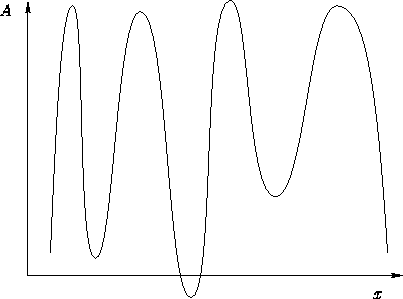 \begin{figure*}
 \InputIfFileExists{glass.pstex_t}{}{}\end{figure*}