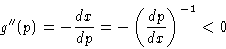 \begin{displaymath}
g''(p)= - \frac{dx}{dp} = -\left(\frac{dp}{dx}\right)^{-1} <0 
 \end{displaymath}