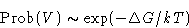 \begin{displaymath}
\Prob(V)\sim\exp(-\Delta G/kT)\end{displaymath}