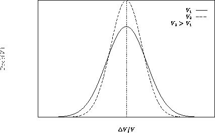 \begin{figure*}
 \InputIfFileExists{bell.pslatex}{}{}\end{figure*}