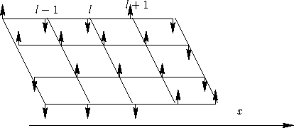 \begin{figure}
 \psfrag{z}{$x$}
 \psfrag{l}{$l$}
 \psfrag{l+1}{$l+1$}
 \psfrag{l-1}{$l-1$}
 \includegraphics{Ml}\end{figure}