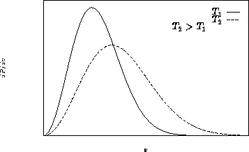 \begin{figure}
\InputIfFileExists{maxwell.pslatex}{}{}\end{figure}